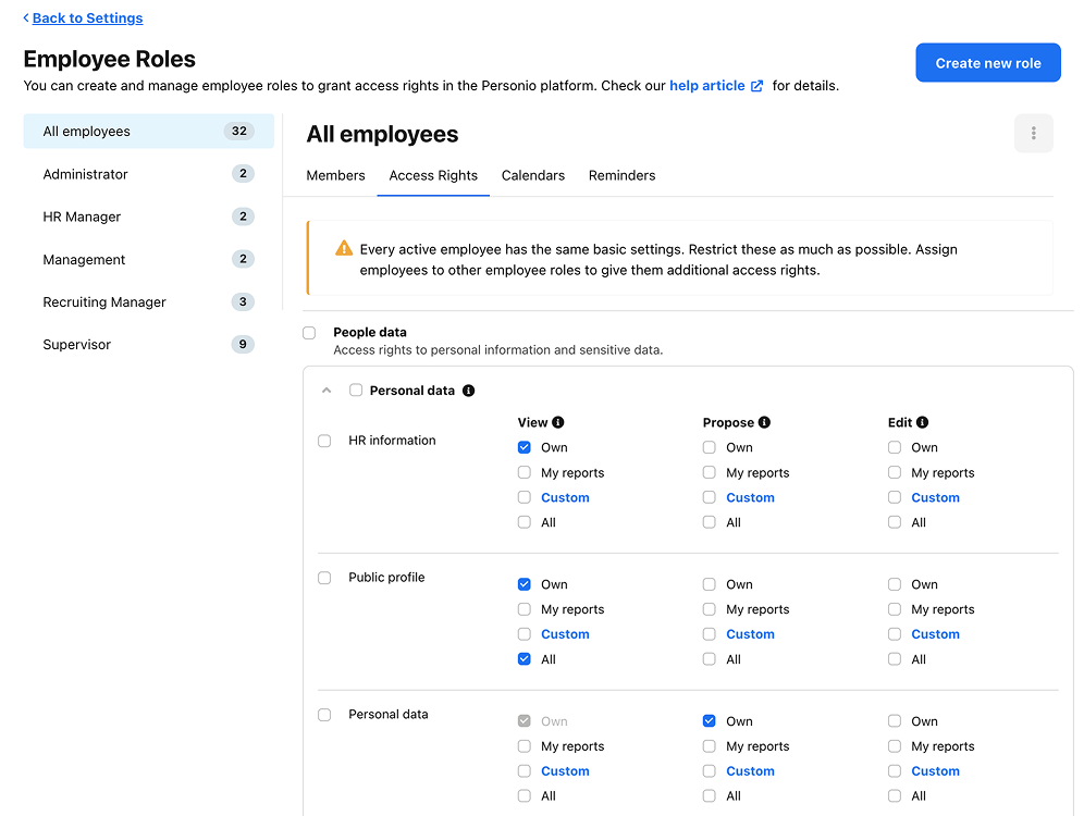Access Rights before